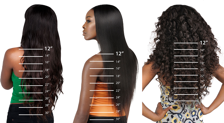 Hair Length Chart