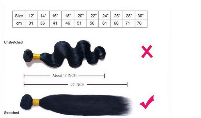 How To Measure Hair Length Howtone